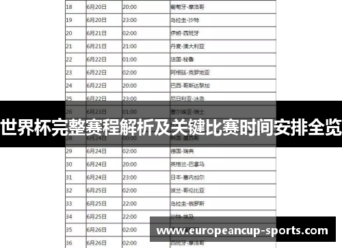 世界杯完整赛程解析及关键比赛时间安排全览